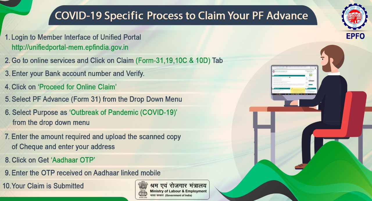 step by step process to claim your PF advance