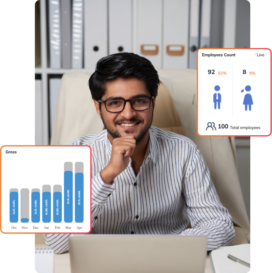 Talent Reviews and Decisions