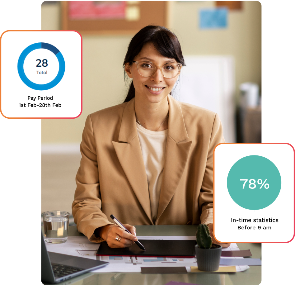 Performance Management