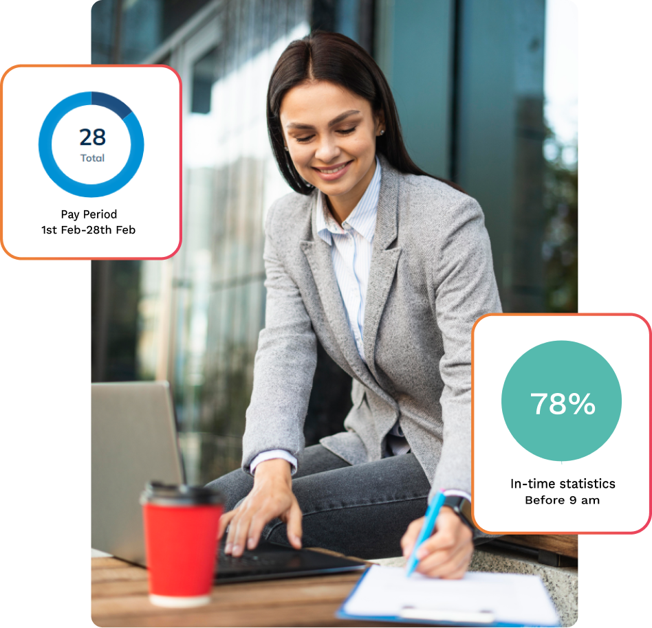 Performance Management